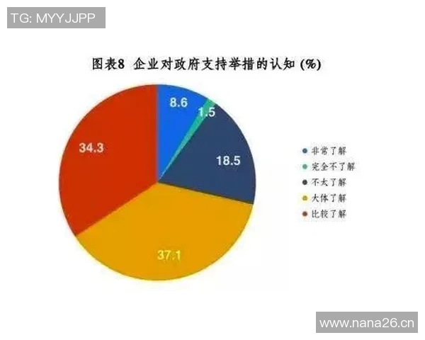 疫情防控常态化下的社会经济变革与民生挑战分析